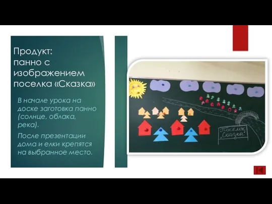 Продукт: панно с изображением поселка «Сказка» В начале урока на доске