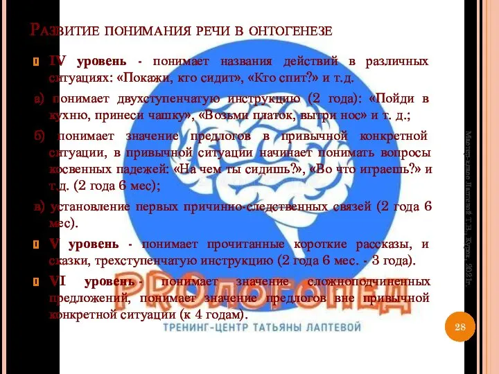 Развитие понимания речи в онтогенезе IV уровень - понимает названия действий