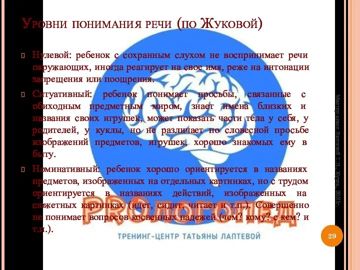 Уровни понимания речи (по Жуковой) Нулевой: ребенок с сохранным слухом не