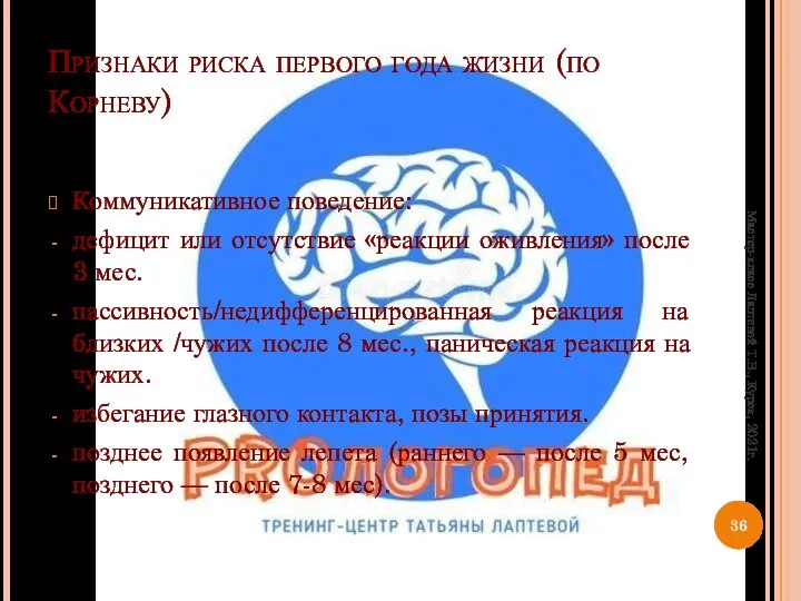 Признаки риска первого года жизни (по Корневу) Коммуникативное поведение: дефицит или