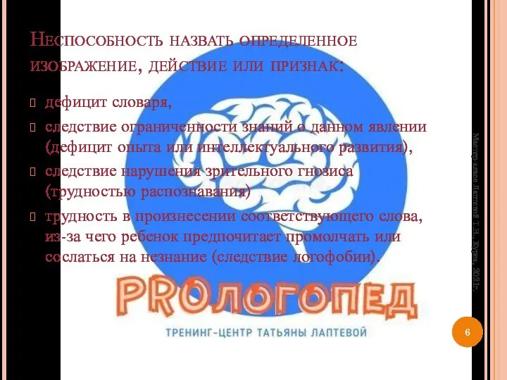 Неспособность назвать определенное изображение, действие или признак: дефицит словаря, следствие ограниченности