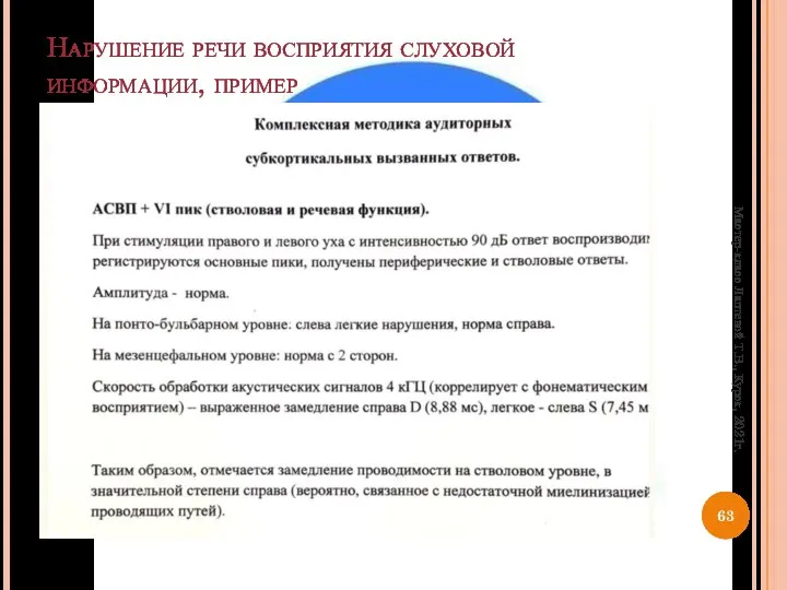 Нарушение речи восприятия слуховой информации, пример Мастер-класс Лаптевой Т.В., Курск, 2021г.