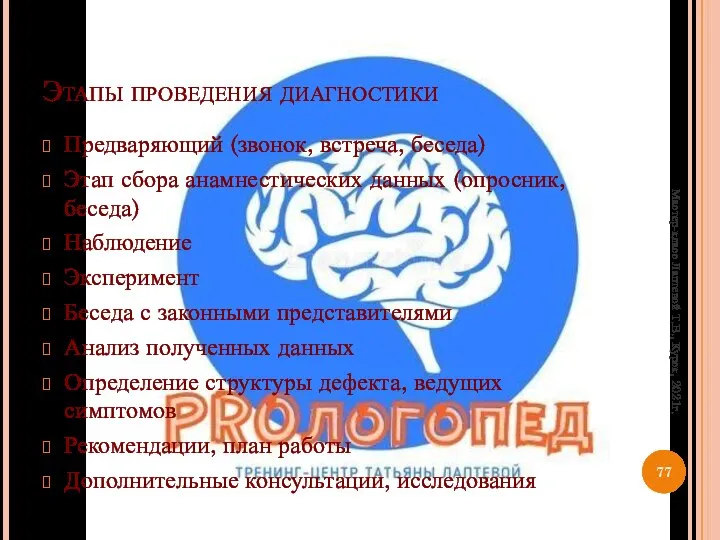 Этапы проведения диагностики Предваряющий (звонок, встреча, беседа) Этап сбора анамнестических данных