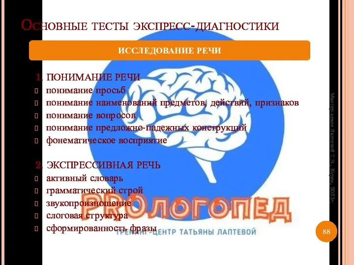 Основные тесты экспресс-диагностики 1. ПОНИМАНИЕ РЕЧИ понимание просьб понимание наименований предметов,