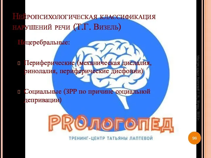 Нейропсихологическая классификация нарушений речи (Т.Г. Визель) Нецеребральные: Периферические (механическая дислалия, ринолалия,