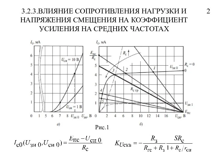 2 3.2.3.ВЛИЯНИЕ СОПРОТИВЛЕНИЯ НАГРУЗКИ И НАПРЯЖЕНИЯ СМЕЩЕНИЯ НА КОЭФФИЦИЕНТ УСИЛЕНИЯ НА СРЕДНИХ ЧАСТОТАХ Рис.1