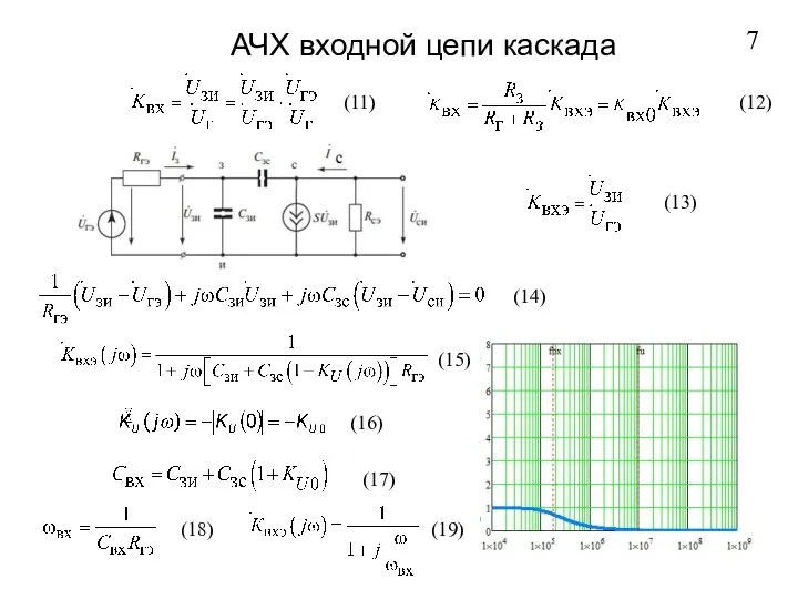 7 АЧХ входной цепи каскада (11) (12) (14) (15) (16) (17) (18) (19) (13)