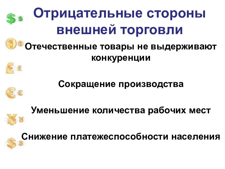 Отрицательные стороны внешней торговли Отечественные товары не выдерживают конкуренции Сокращение производства