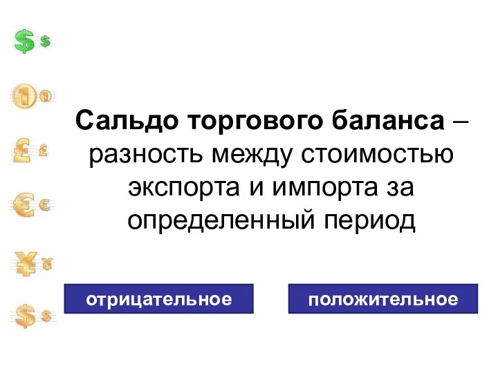 Сальдо торгового баланса – разность между стоимостью экспорта и импорта за определенный период отрицательное положительное