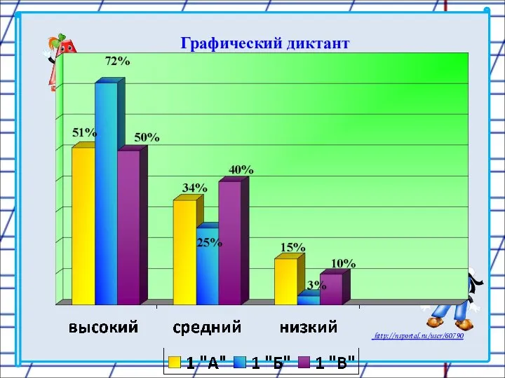 Графический диктант