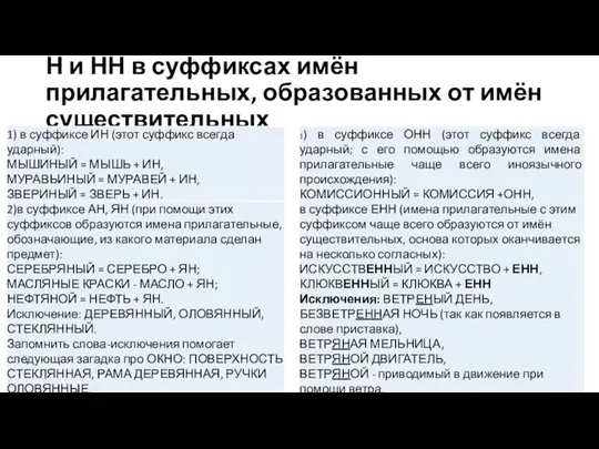 Н и НН в суффиксах имён прилагательных, образованных от имён существительных