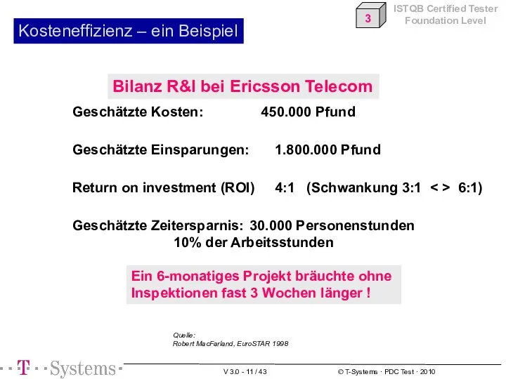 Kosteneffizienz – ein Beispiel Quelle: Robert MacFarland, EuroSTAR 1998 Geschätzte Kosten: