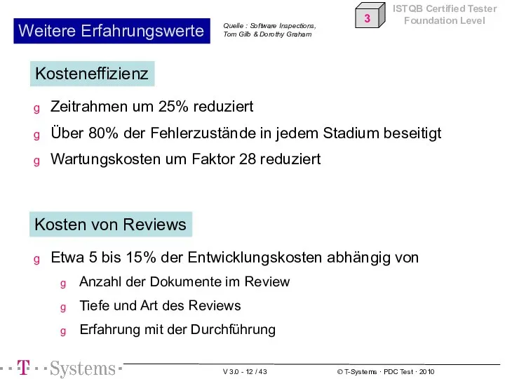 Weitere Erfahrungswerte Zeitrahmen um 25% reduziert Über 80% der Fehlerzustände in