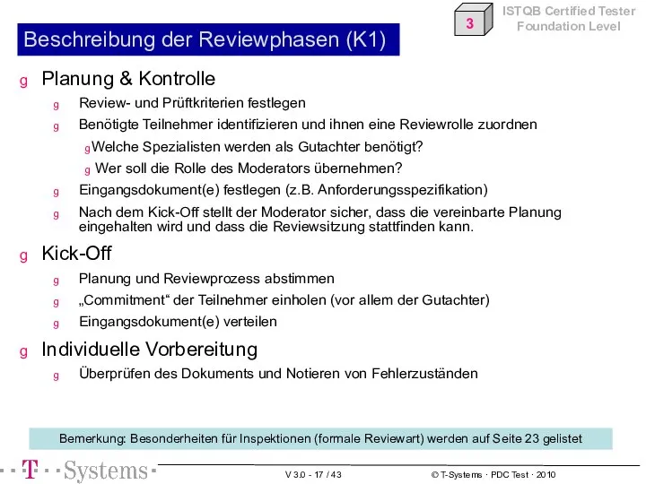 Beschreibung der Reviewphasen (K1) Planung & Kontrolle Review- und Prüftkriterien festlegen