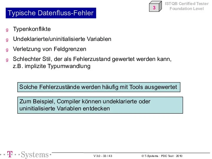 Typische Datenfluss-Fehler Typenkonflikte Undeklarierte/uninitialisierte Variablen Verletzung von Feldgrenzen Schlechter Stil, der