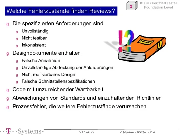 Welche Fehlerzustände finden Reviews? Die spezifizierten Anforderungen sind Unvollständig Nicht testbar