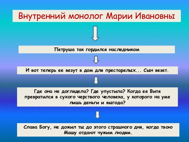 Внутренний монолог Марии Ивановны Петруша так гордился наследником И вот теперь