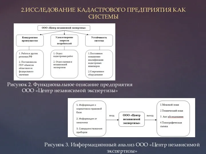 2.ИССЛЕДОВАНИЕ КАДАСТРОВОГО ПРЕДПРИЯТИЯ КАК СИСТЕМЫ Рисунок 3. Информационный анализ ООО «Центр