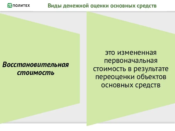 Виды денежной оценки основных средств