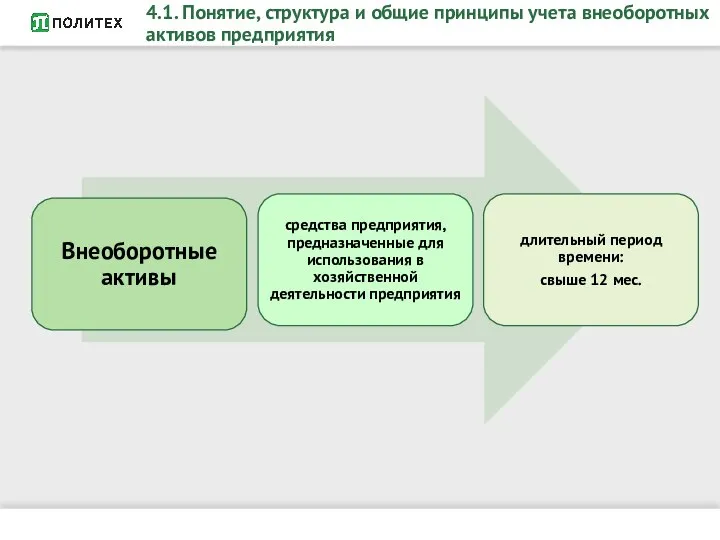 4.1. Понятие, структура и общие принципы учета внеоборотных активов предприятия