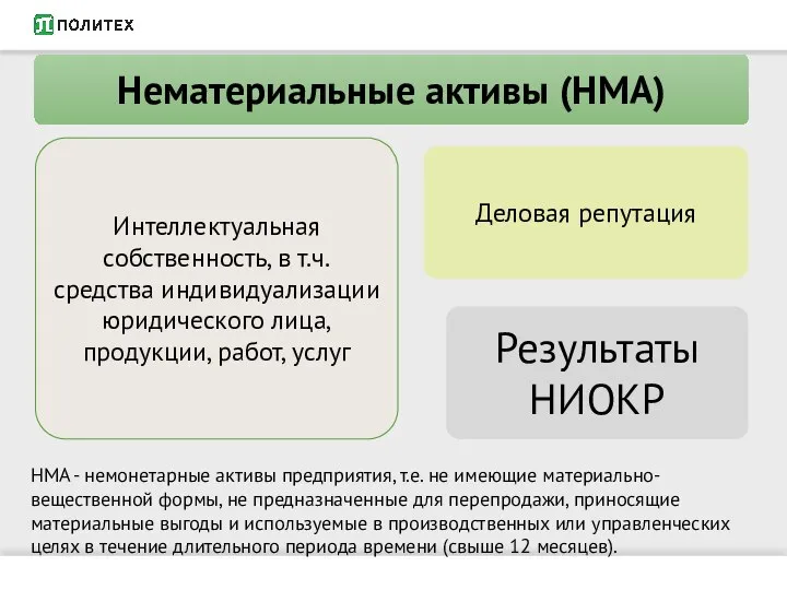 НМА - немонетарные активы предприятия, т.е. не имеющие материально- вещественной формы,