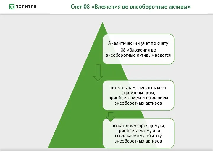 Счет 08 «Вложения во внеоборотные активы»