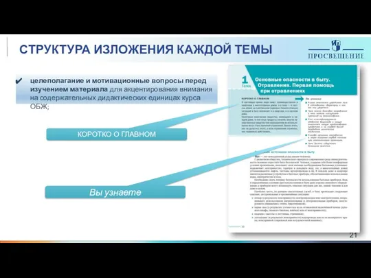 СТРУКТУРА ИЗЛОЖЕНИЯ КАЖДОЙ ТЕМЫ целеполагание и мотивационные вопросы перед изучением материала