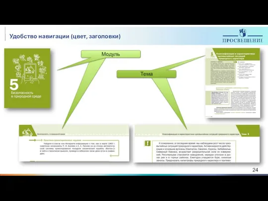 Тема Модуль Удобство навигации (цвет, заголовки) Модуль Тема