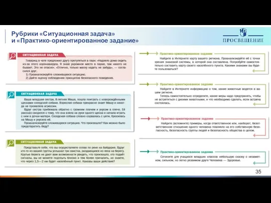 Рубрики «Ситуационная задача» и «Практико-ориентированное задание»