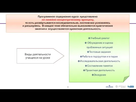 Учебный диалог Обсуждение и оценка проблемных ситуаций Тестовые задания Работа в