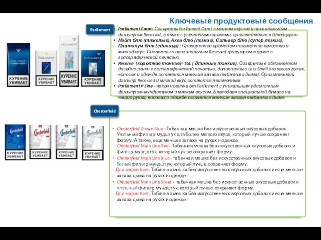 Ключевые продуктовые сообщения