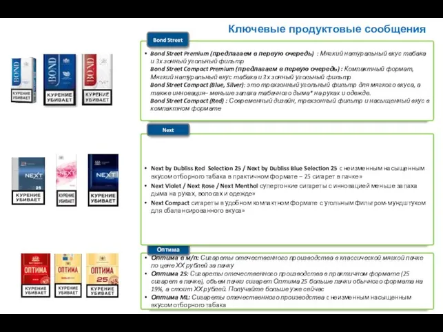 Ключевые продуктовые сообщения