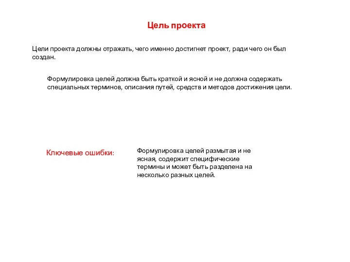 Цель проекта Цели проекта должны отражать, чего именно достигнет проект, ради