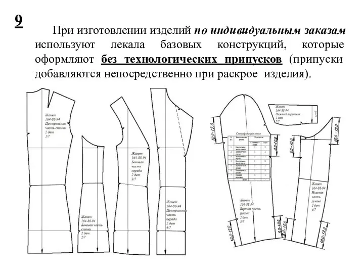 9 При изготовлении изделий по индивидуальным заказам используют лекала базовых конструкций,