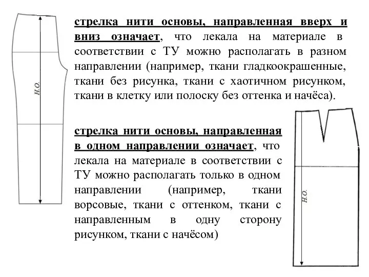 стрелка нити основы, направленная в одном направлении означает, что лекала на