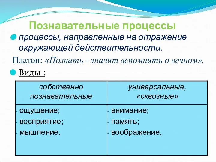 Познавательные процессы процессы, направленные на отражение окружающей действительности. Платон: «Познать -