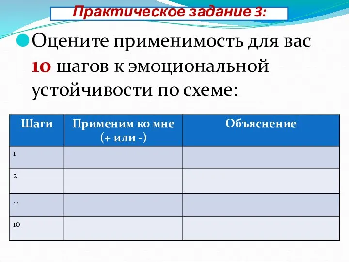 Оцените применимость для вас 10 шагов к эмоциональной устойчивости по схеме: Практическое задание 3: