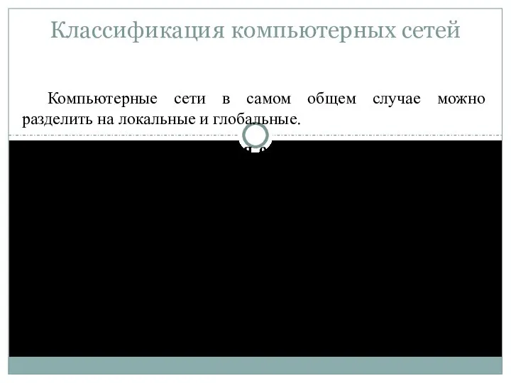 Классификация компьютерных сетей Компьютерные сети в самом общем случае можно разделить