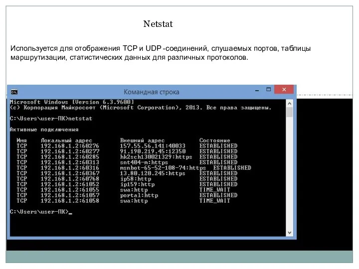 Netstat Используется для отображения TCP и UDP -соединений, слушаемых портов, таблицы