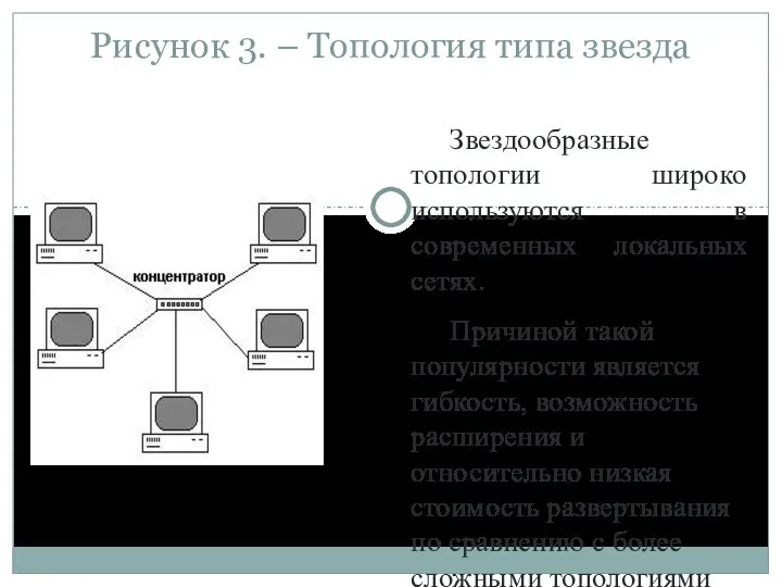 Рисунок 3. – Топология типа звезда Звездообразные топологии широко используются в