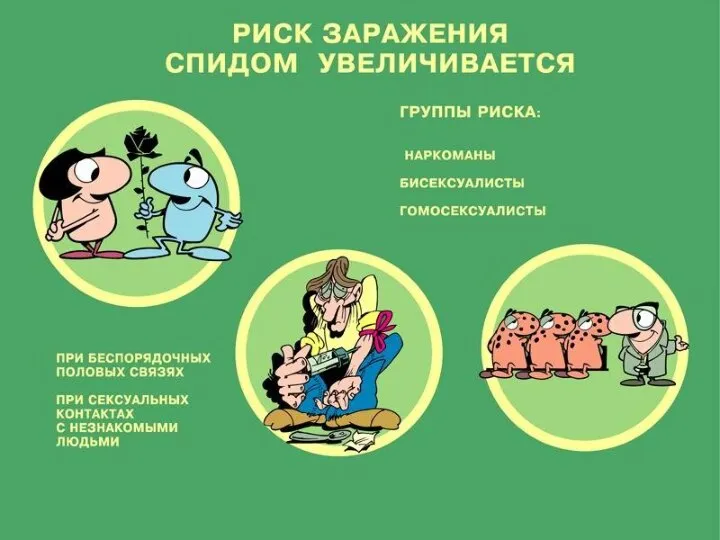 СПИД И ЕГО ПРОФИЛАКТИКА