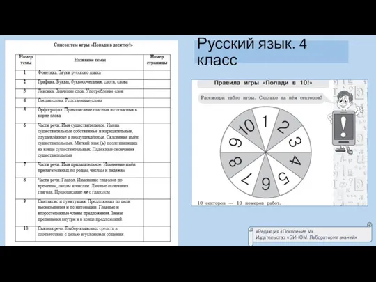 Русский язык. 4 класс «Редакция «Поколение V». Издательство «БИНОМ. Лаборатория знаний»