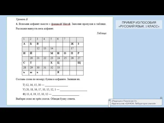 «Редакция «Поколение V». Издательство «БИНОМ. Лаборатория знаний» ПРИМЕР ИЗ ПОСОБИЯ «РУССКИЙ ЯЗЫК. 1 КЛАСС»