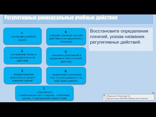 Регулятивные универсальные учебные действия 1. - постановка учебной задачи 2. -