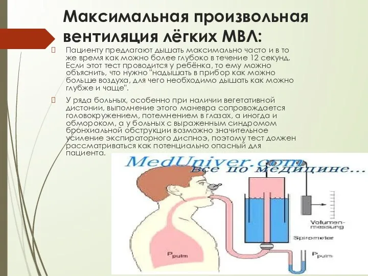 Максимальная произвольная вентиляция лёгких МВЛ: Пациенту предлагают дышать максимально часто и