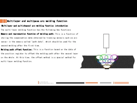 Multilayer and multipass arc welding function Multilayer and multichannel arc welding