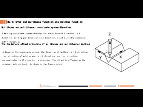 Multilayer and multipass function arc welding function Multilayer and multichannel coordinate