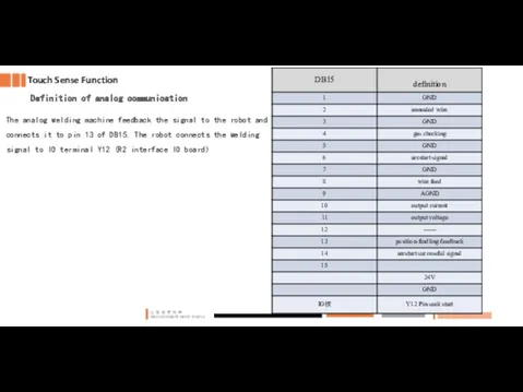 Touch Sense Function Definition of analog communication The analog welding machine