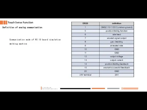 Touch Sense Function Definition of analog communication Communication mode of R5 IO board simulation welding machine