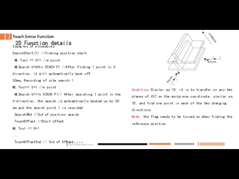 Touch Sense Function 2D Function details Examples of procedures SearchStart(1) //finding